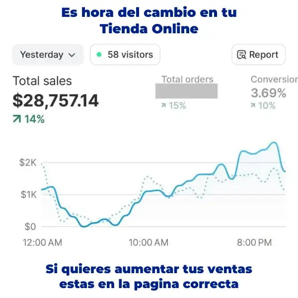 Bot de productos ganadores directo en tu WhatsApp