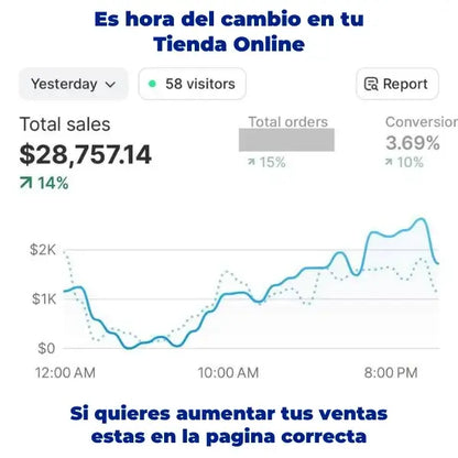 Guía Completa de Optimización de Velocidad en Páginas de Producto